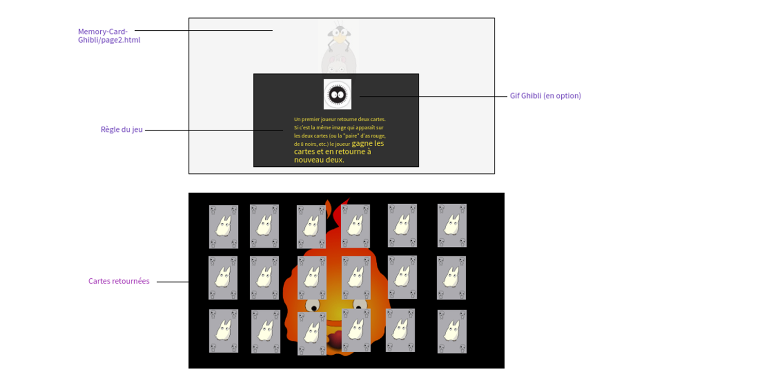 Maquettage wireframe du jeu memory Ghibly