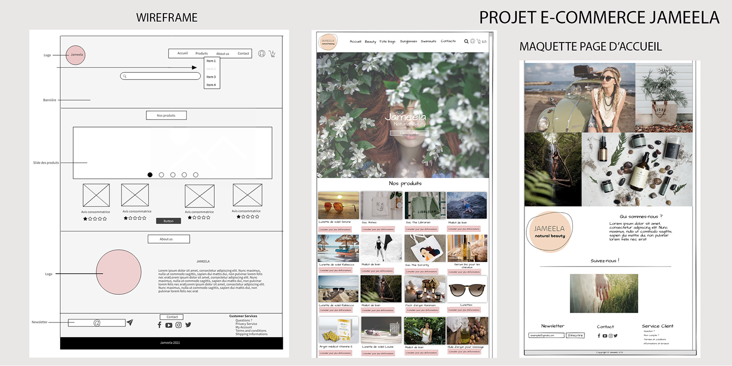 Wireframe et maquette page d'accueil