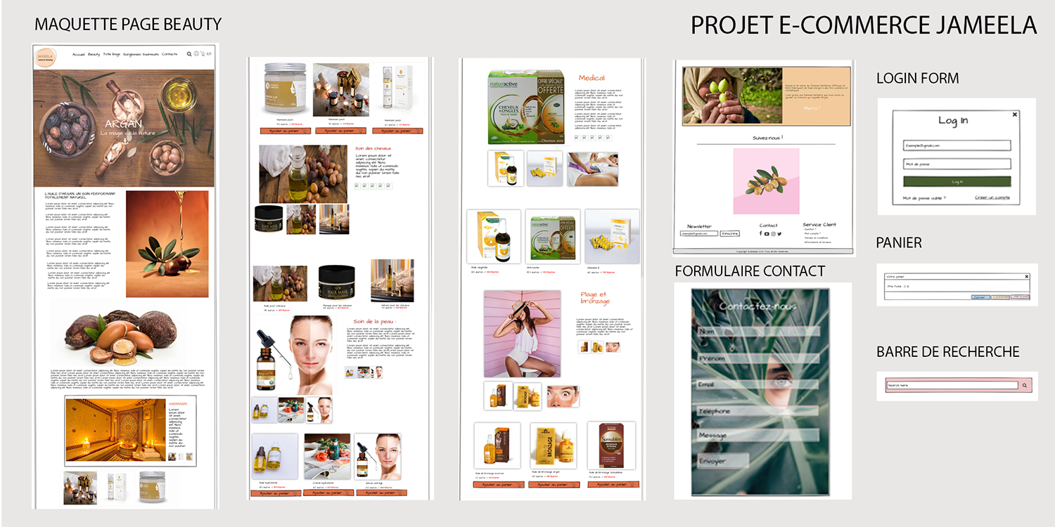 maquette page beauty,login form, contact, barre de recherche 