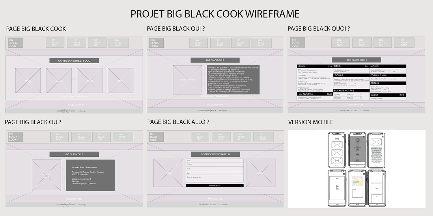 planche wireframe