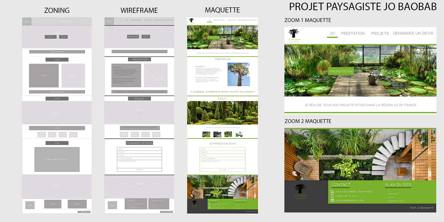 Maquettage du projet jo Baobab